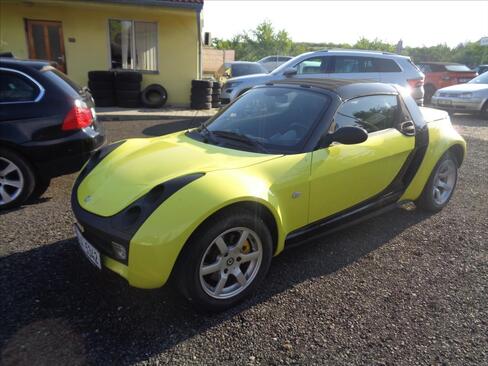 Smart Roadster