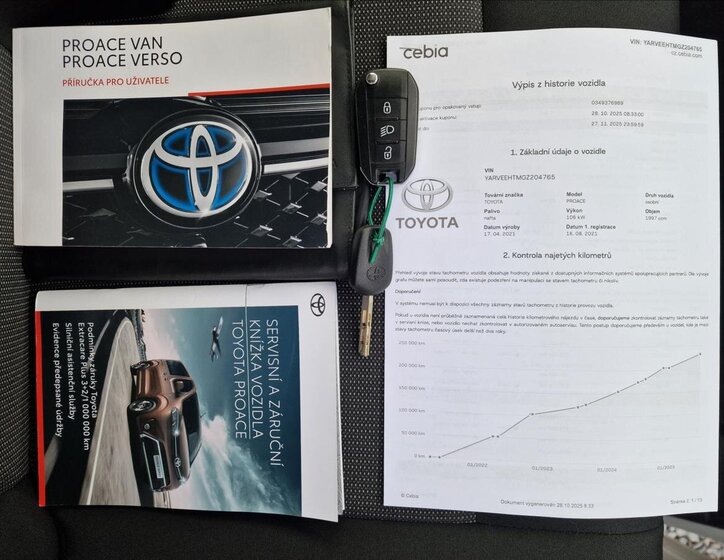 Toyota ProAce Verso 45