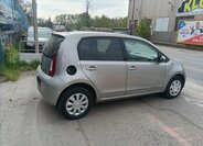 Škoda Citigo Hatchback 0,0 61 kw
