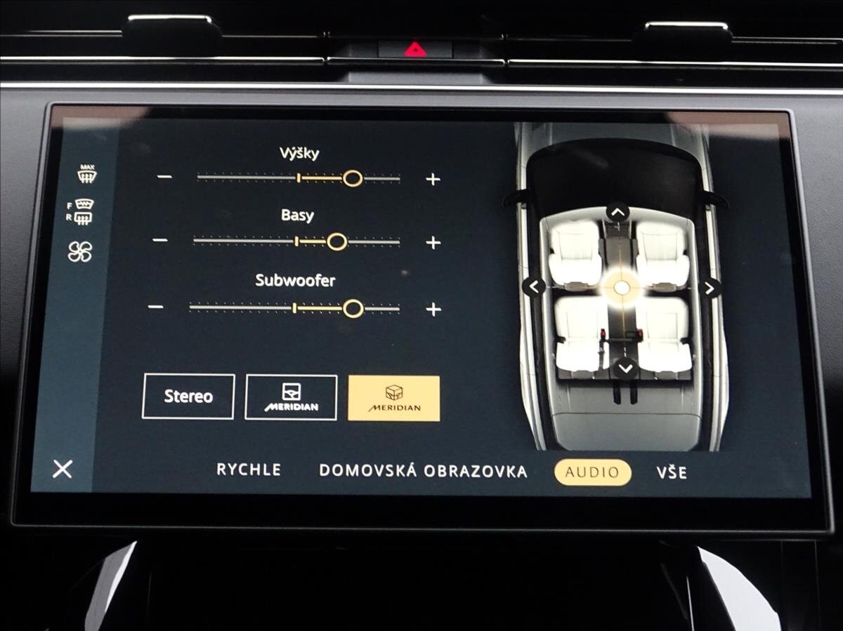 Land Rover Range Rover Sport SUV / Terénní 3,0 l 405 kw