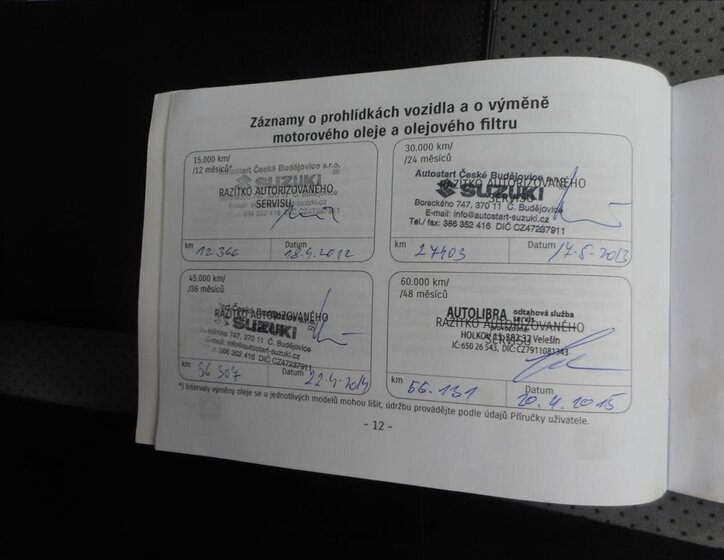 Suzuki SX4 Hatchback 1,6 l 88 kw