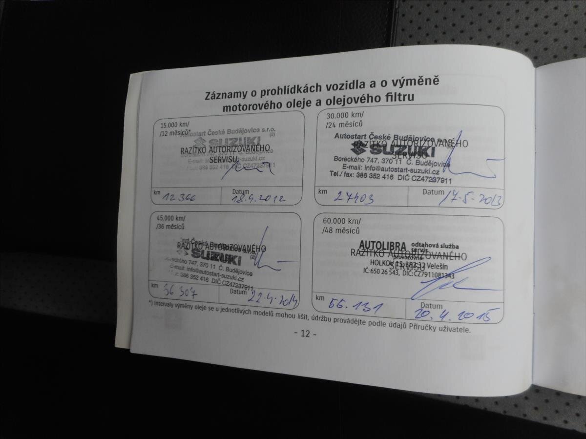 Suzuki SX4 Hatchback 1,6 l 88 kw