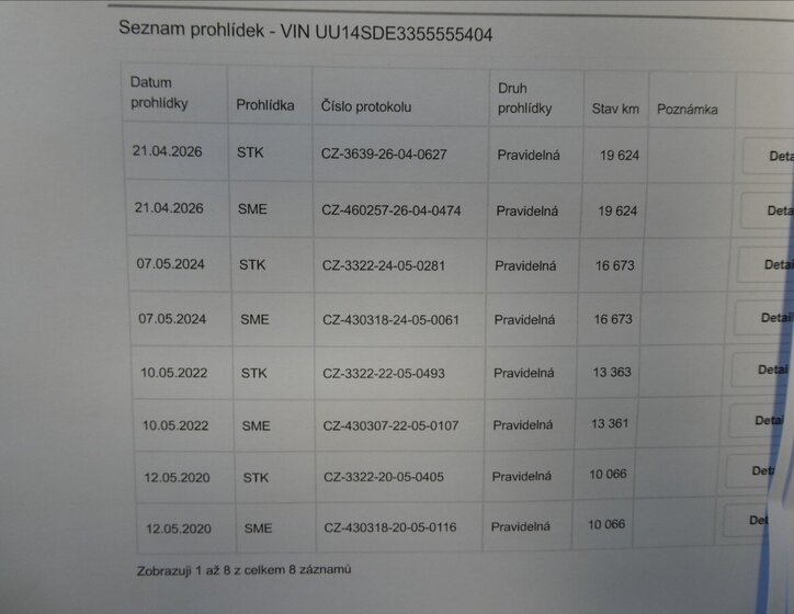 Dacia Logan Sedan / Limuzína 1,1 l 54 kw