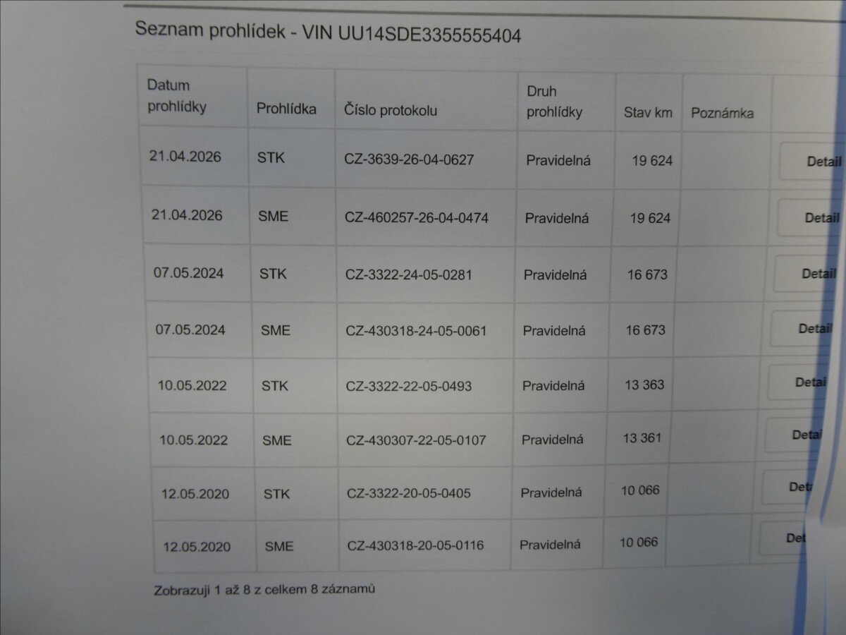 Dacia Logan Sedan / Limuzína 1,1 l 54 kw
