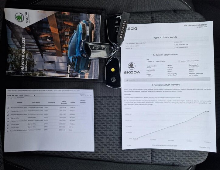 Škoda Octavia Sedan 1,5 l 110 kw