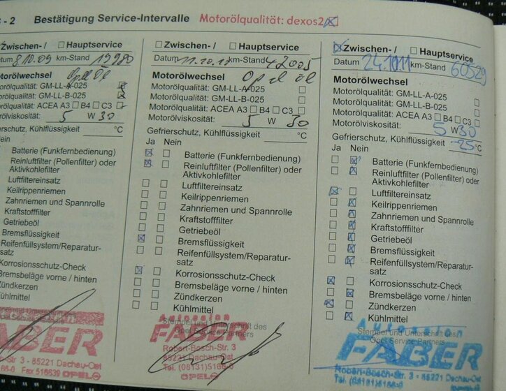 Opel Astra Kombi 2,0 l 147 kw