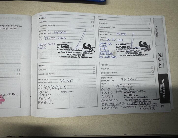 Fiat 500X Hatchback 1,4 l 88 kw