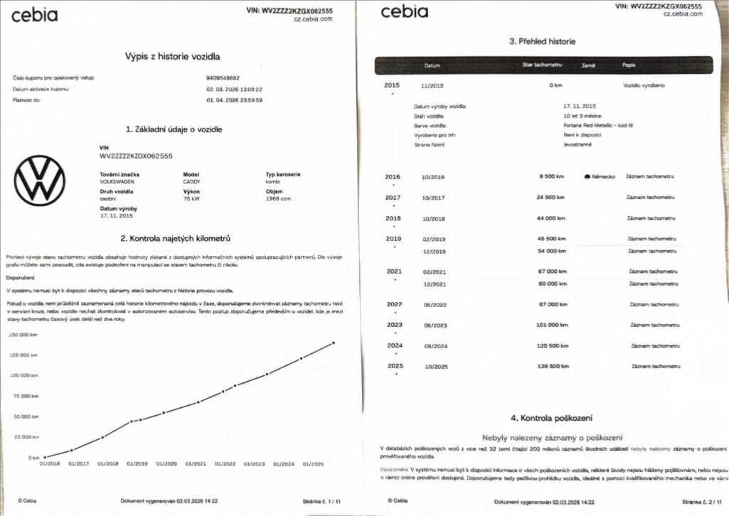 Volkswagen Caddy Kombi 2,0 l 75 kw