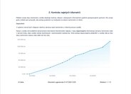 BMW Řada 2 Sedan 2,0 l 110 kw