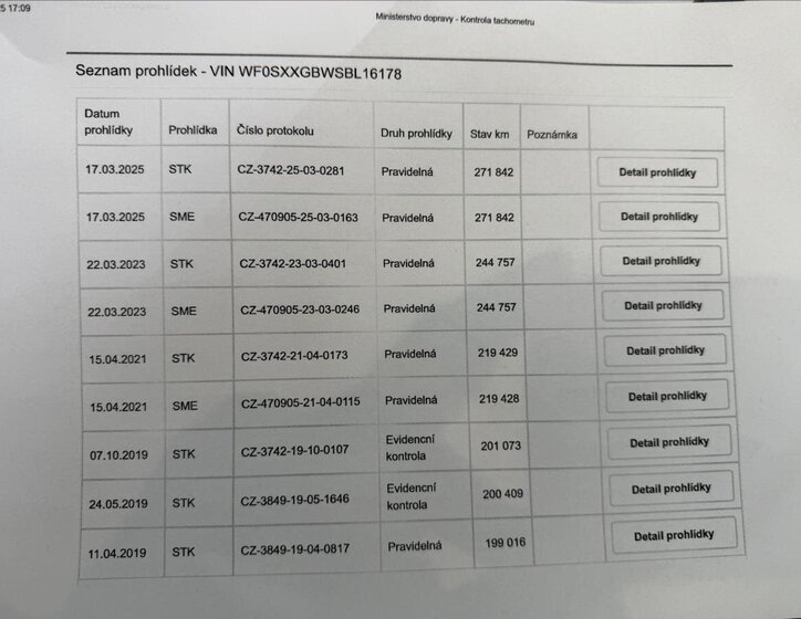 Ford S-MAX MPV 2,2 l 147 kw