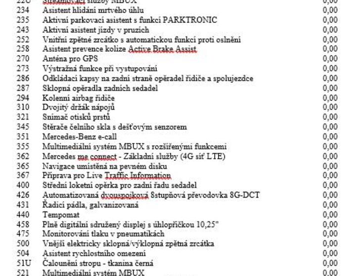 Mercedes-Benz Třídy A 20