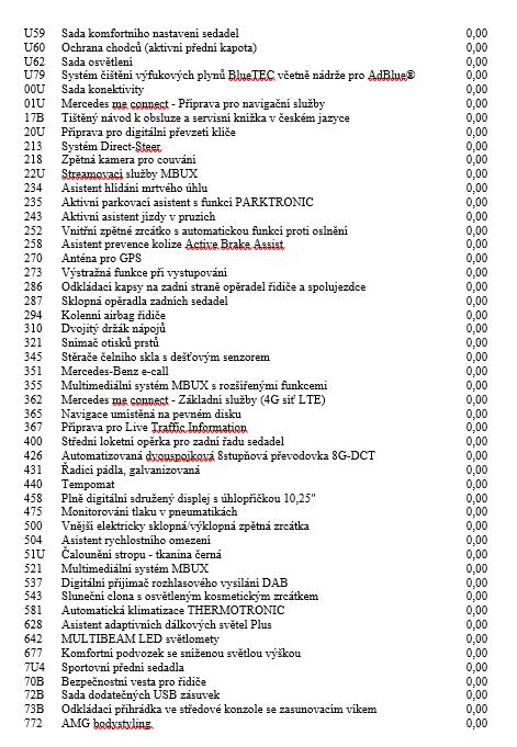 Mercedes-Benz Třídy A