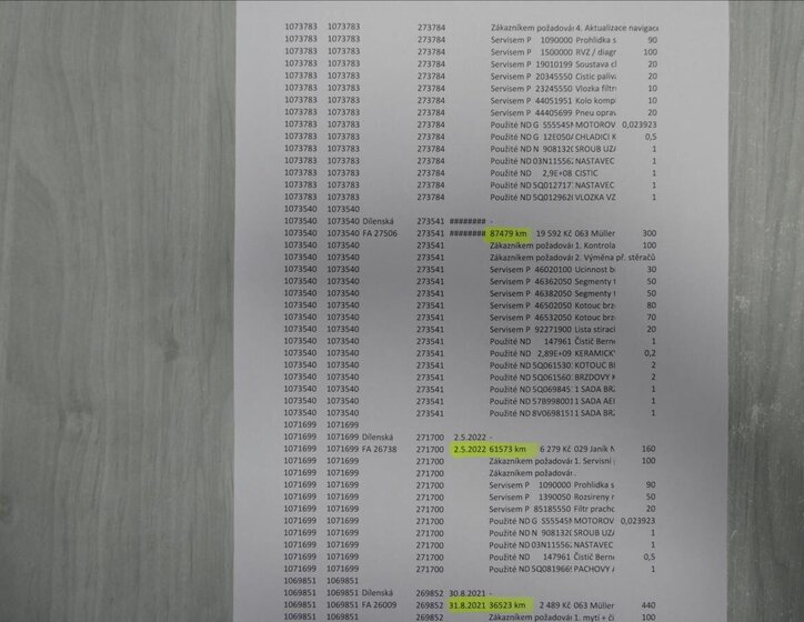 Škoda Karoq SUV / Terénní 1,6 l 85 kw