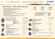 Mercedes-Benz GL SUV 3,0 l 190 kw