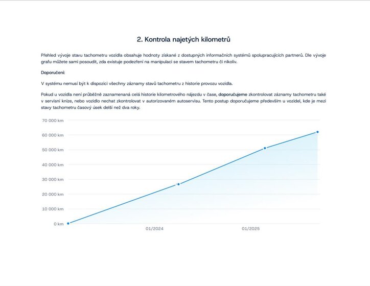 Peugeot Rifter Kombi 1,5 l 75 kw
