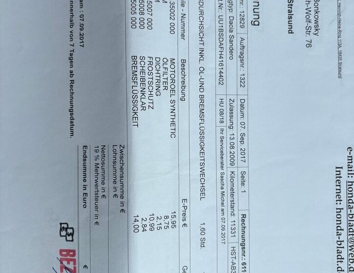 Dacia Sandero Hatchback 1,6 l 64 kw
