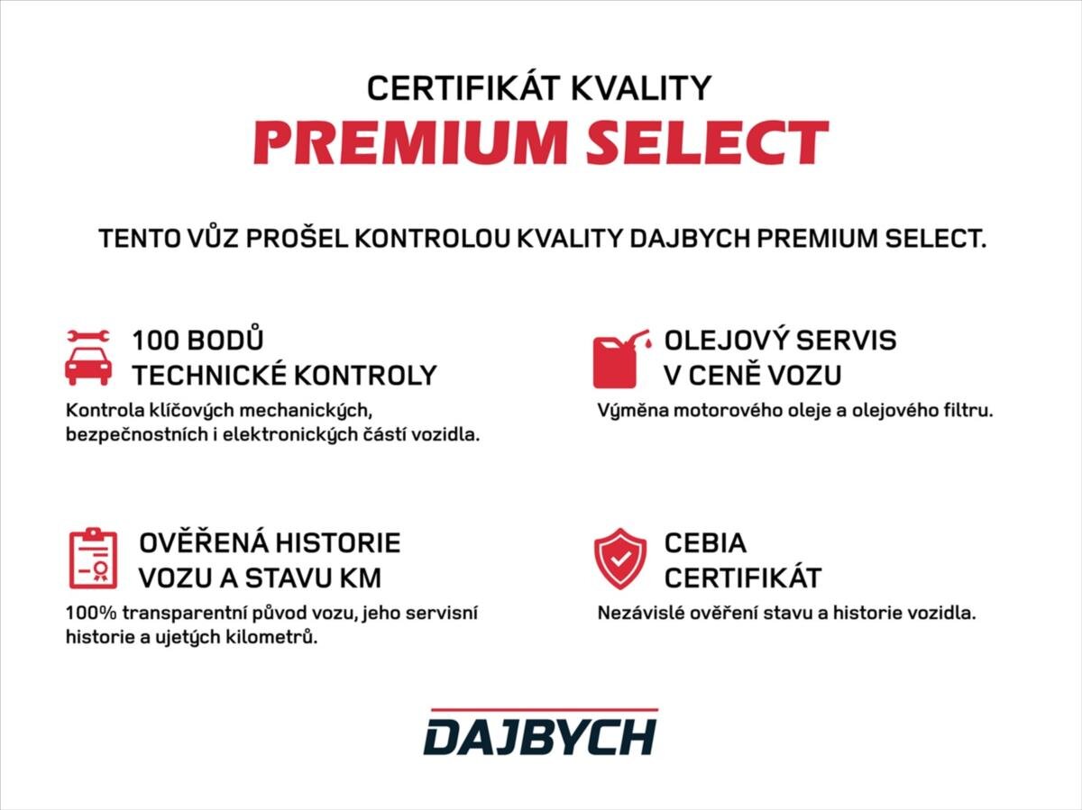 Mazda 3 Hatchback 1,5 l 74 kw