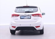 Hyundai ix20 Hatchback 1,6 l 91 kw