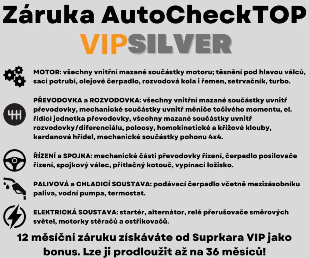 Škoda Kamiq SUV / Terénní 1,6 l 85 kw