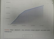 Suzuki SX4 Hatchback 1,6 l 79 kw