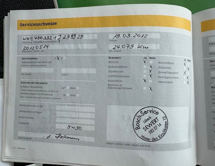 Smart Fortwo Kupé 698,0 45 kw