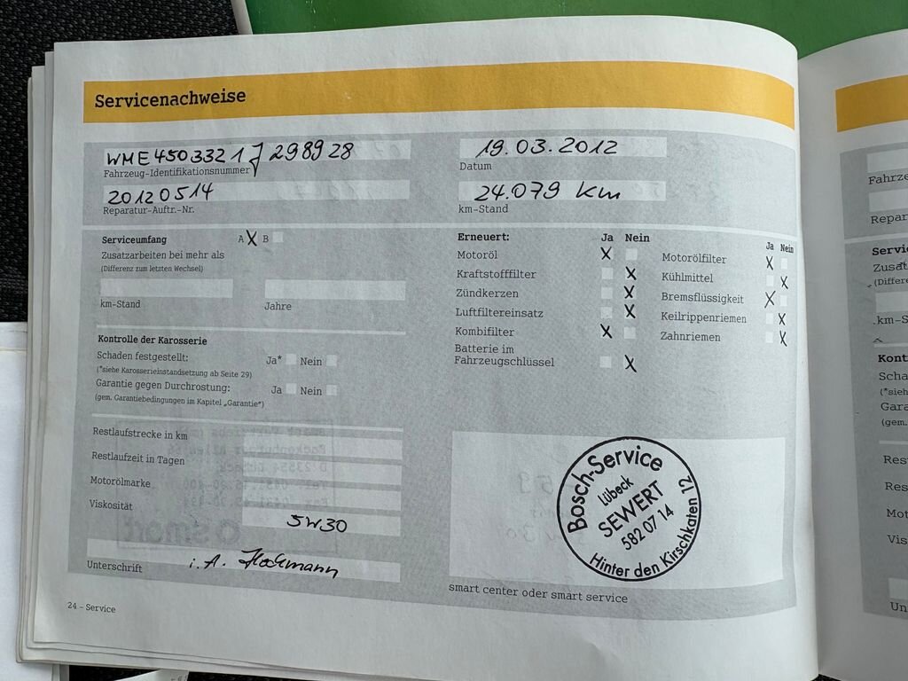 Smart Fortwo Kupé 698,0 45 kw