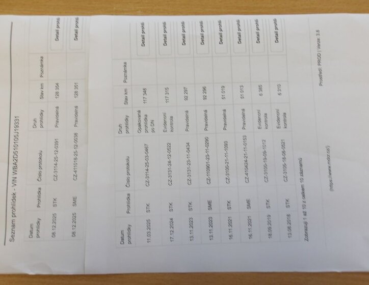 BMW Řada 2 Kombi 2,0 l 141 kw