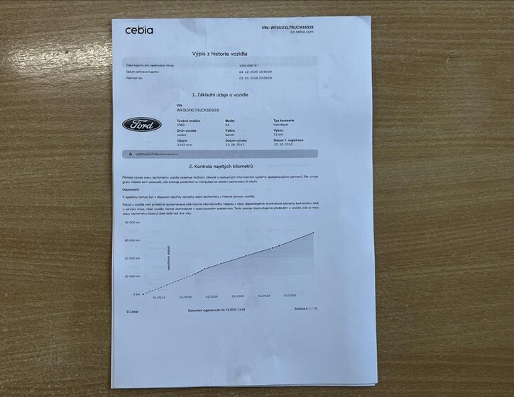 Ford Ka Hatchback 1,2 l 51 kw