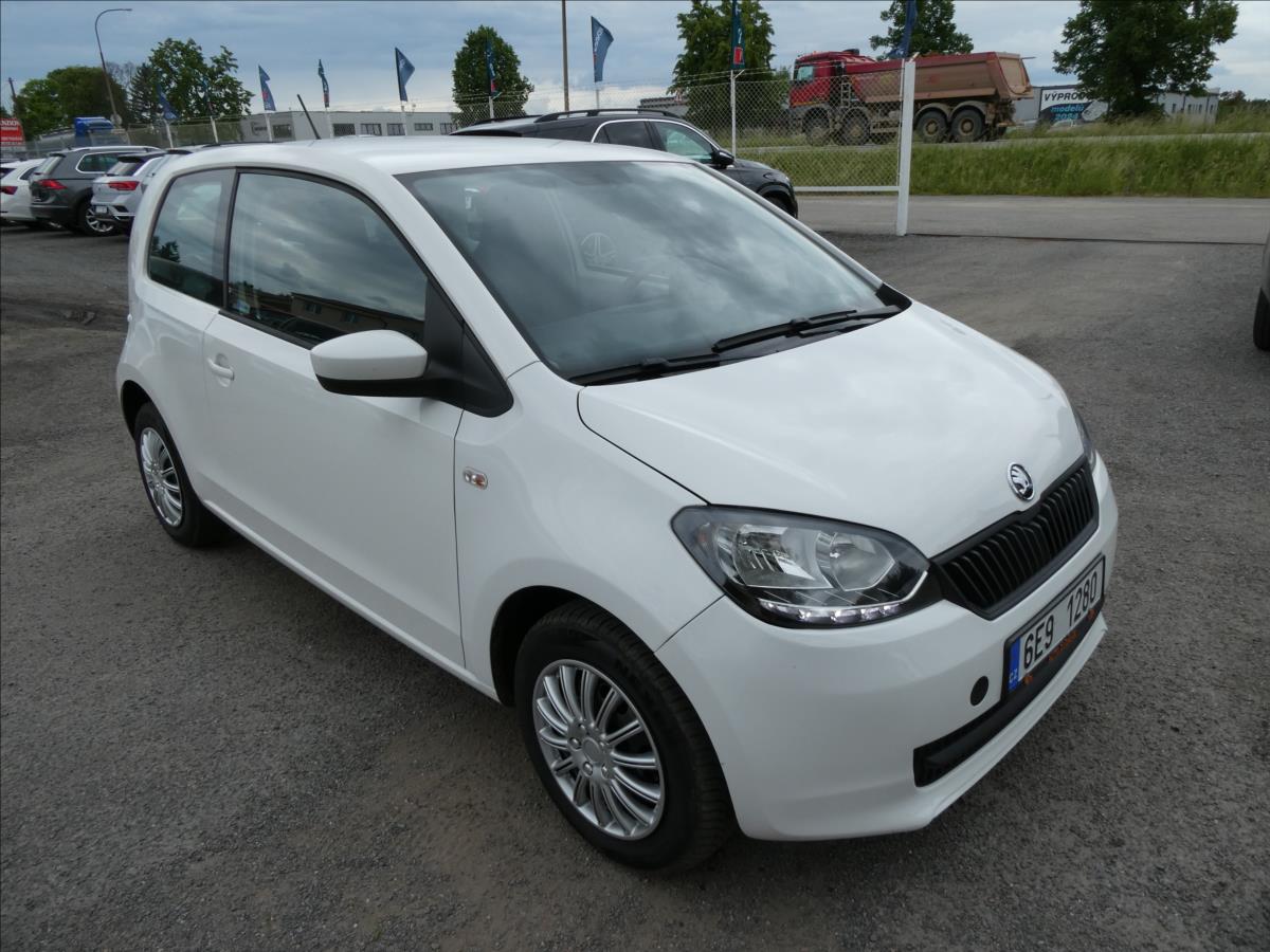 Škoda Citigo