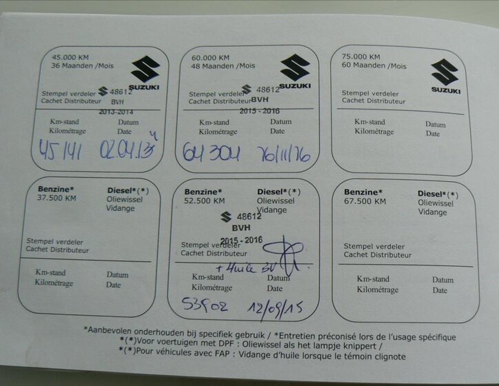 Suzuki Alto Hatchback 996,0 50 kw