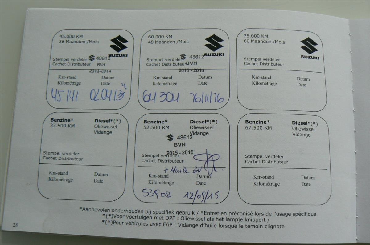 Suzuki Alto Hatchback 996,0 50 kw