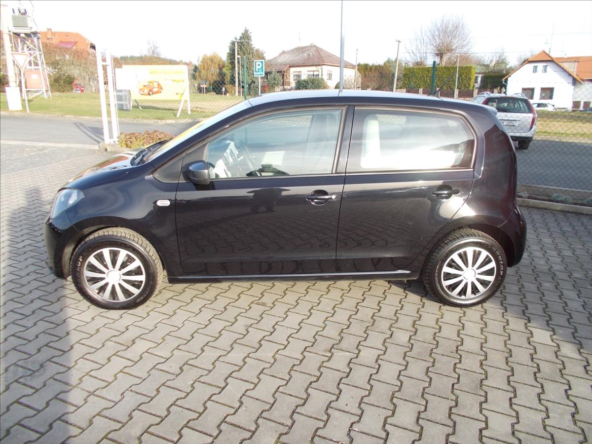 Seat Mii