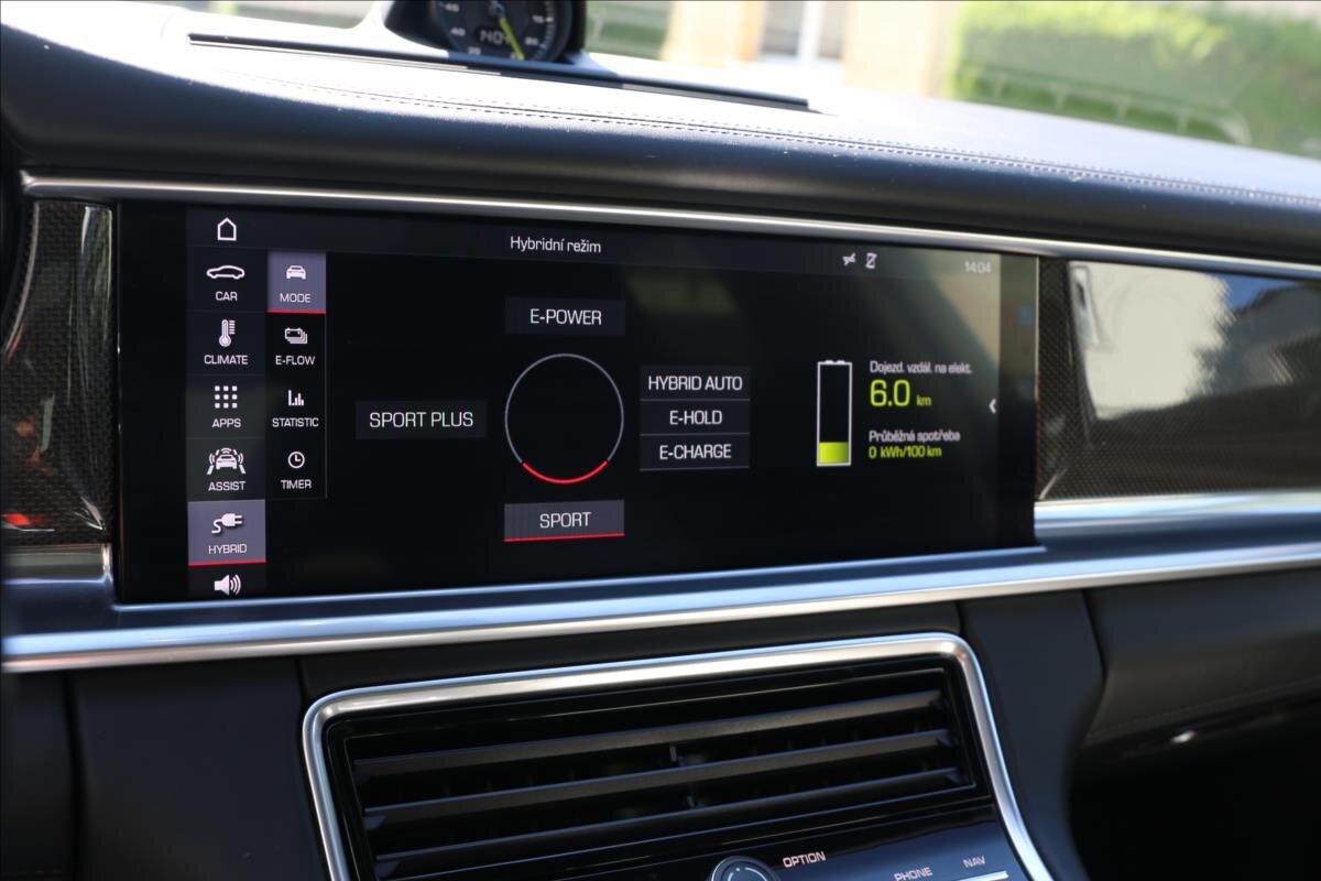 Porsche Panamera Hatchback 2,9 l 243 kw