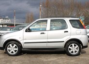 Suzuki Ignis Hatchback 1,5 l 73 kw