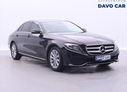 Mercedes-Benz Třídy E Sedan 2,0 l 143 kw