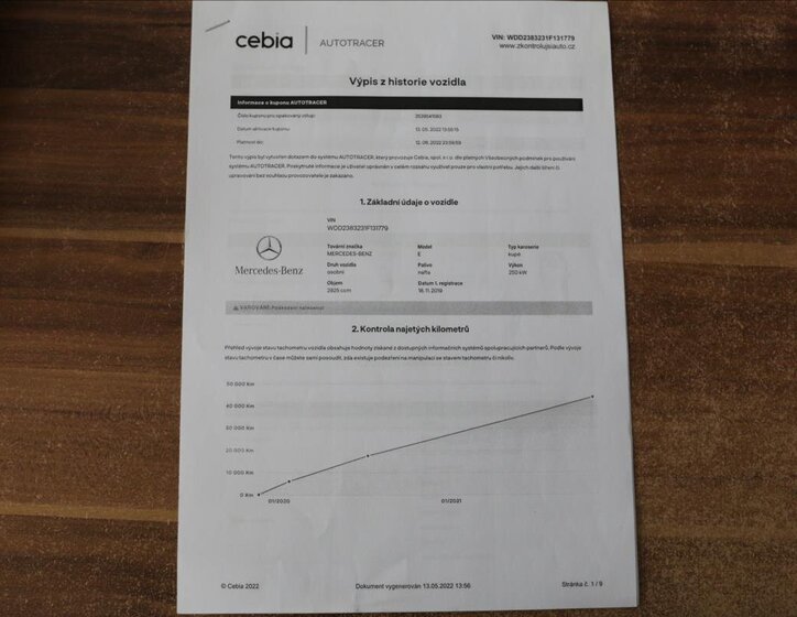 Mercedes-Benz Třídy E Kupé 2,9 l 250 kw
