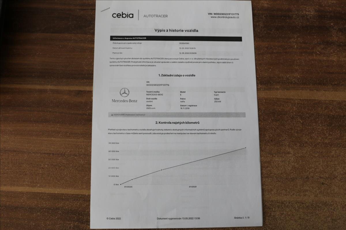 Mercedes-Benz Třídy E Kupé 2,9 l 250 kw