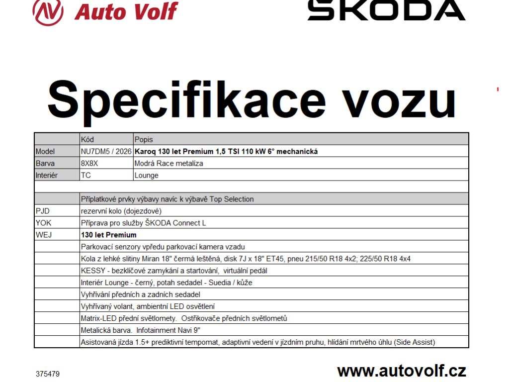 Škoda Karoq