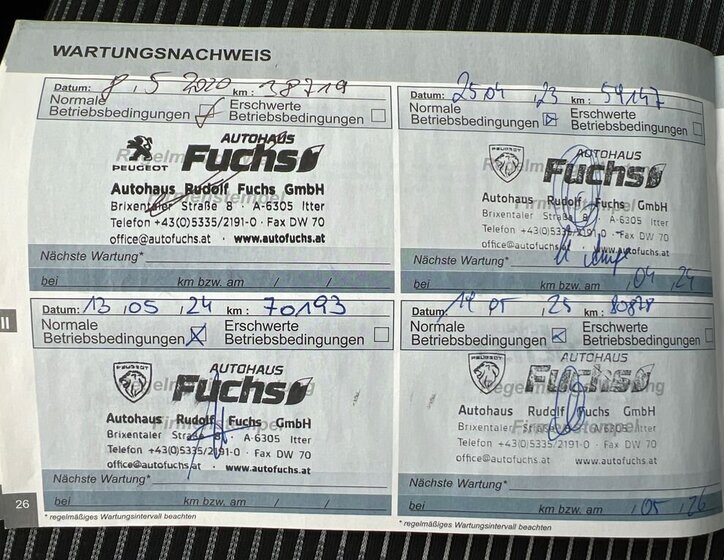 Peugeot 108 Hatchback 1,2 l 60 kw