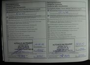 Nissan Juke Hatchback 1,6 l 86 kw