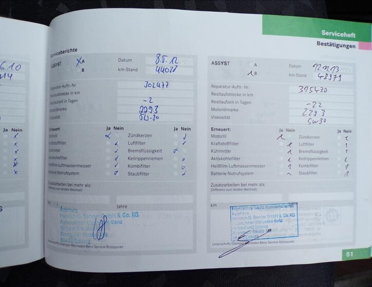 Mercedes-Benz Třídy A 24