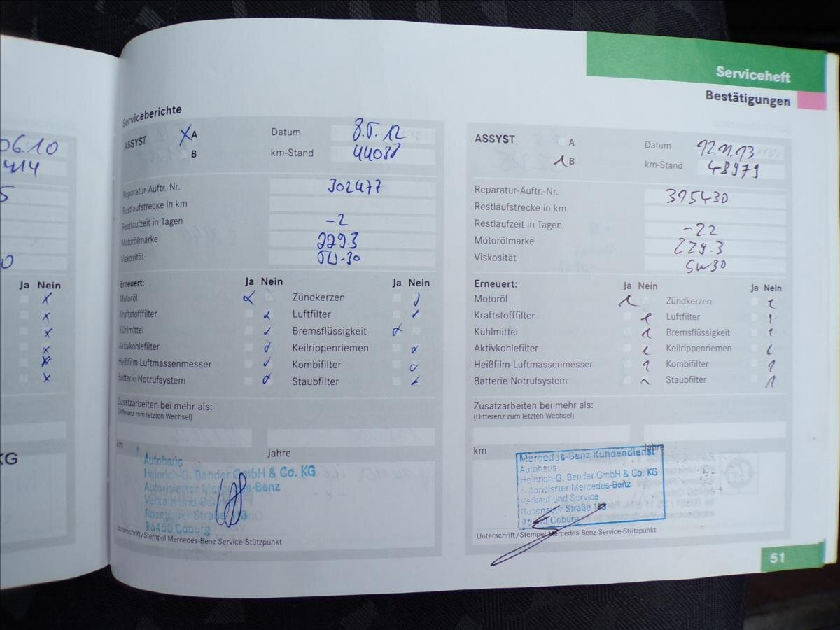 Mercedes-Benz Třídy A