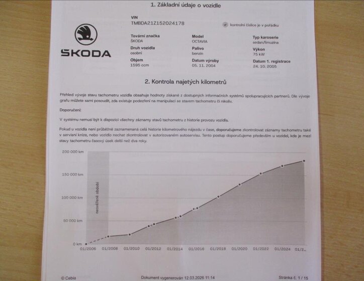 Škoda Octavia Sedan / Limuzína 1,6 l 75 kw