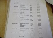 Mercedes-Benz CLA Kombi 1,5 l 85 kw