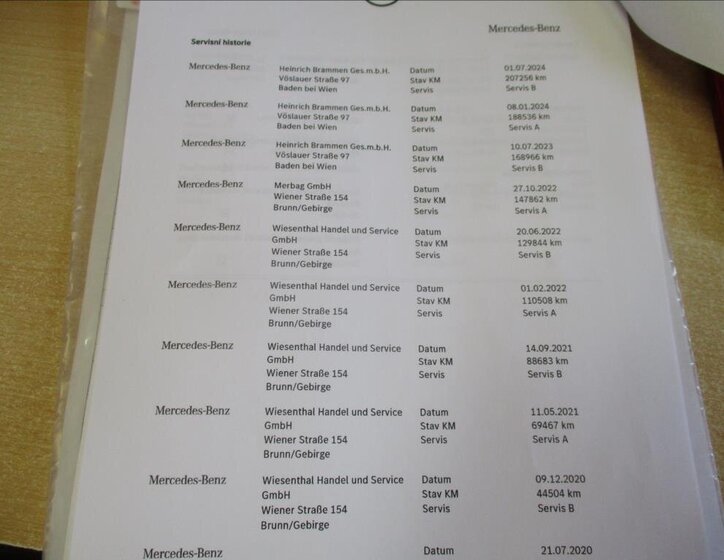 Mercedes-Benz CLA Kombi 1,5 l 85 kw