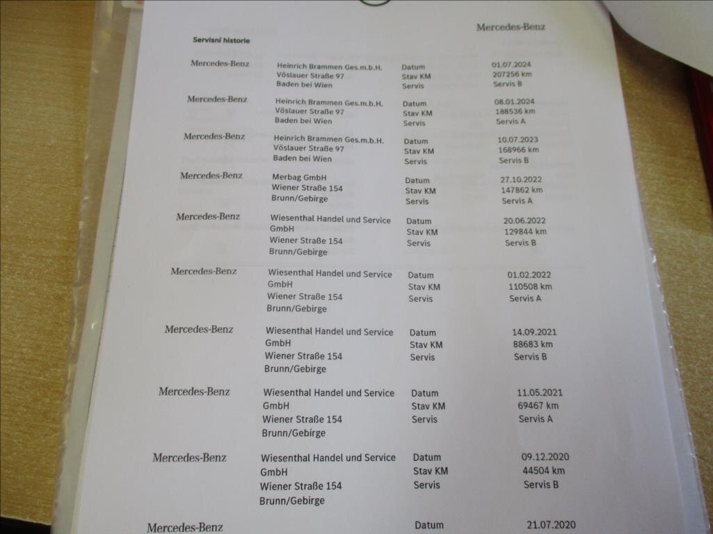 Mercedes-Benz CLA Kombi 1,5 l 85 kw