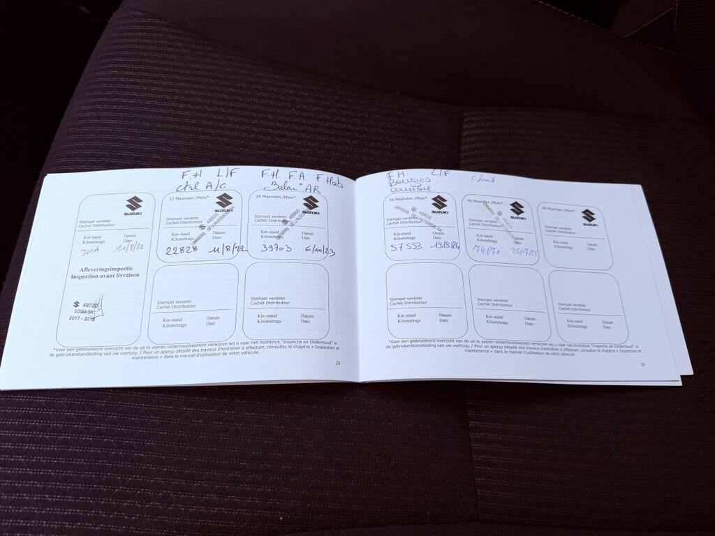 Suzuki SX4 Hatchback 1,4 l 95 kw