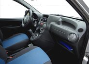 Fiat Panda Hatchback 1,4 l 57 kw