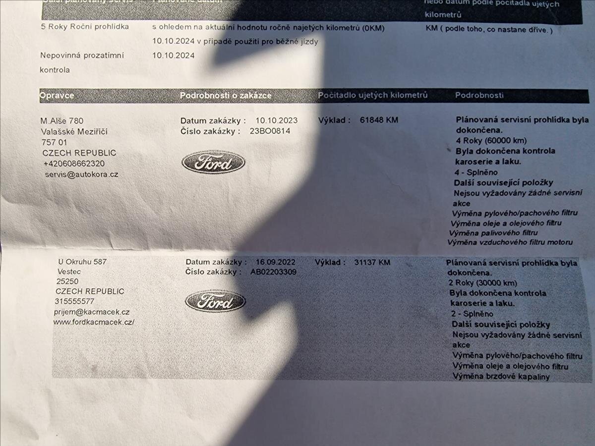 Ford Transit Connect Skříň 1,5 l 88 kw