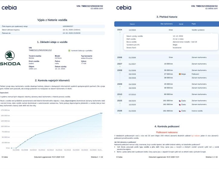Škoda Octavia Liftback 1,9 l 77 kw